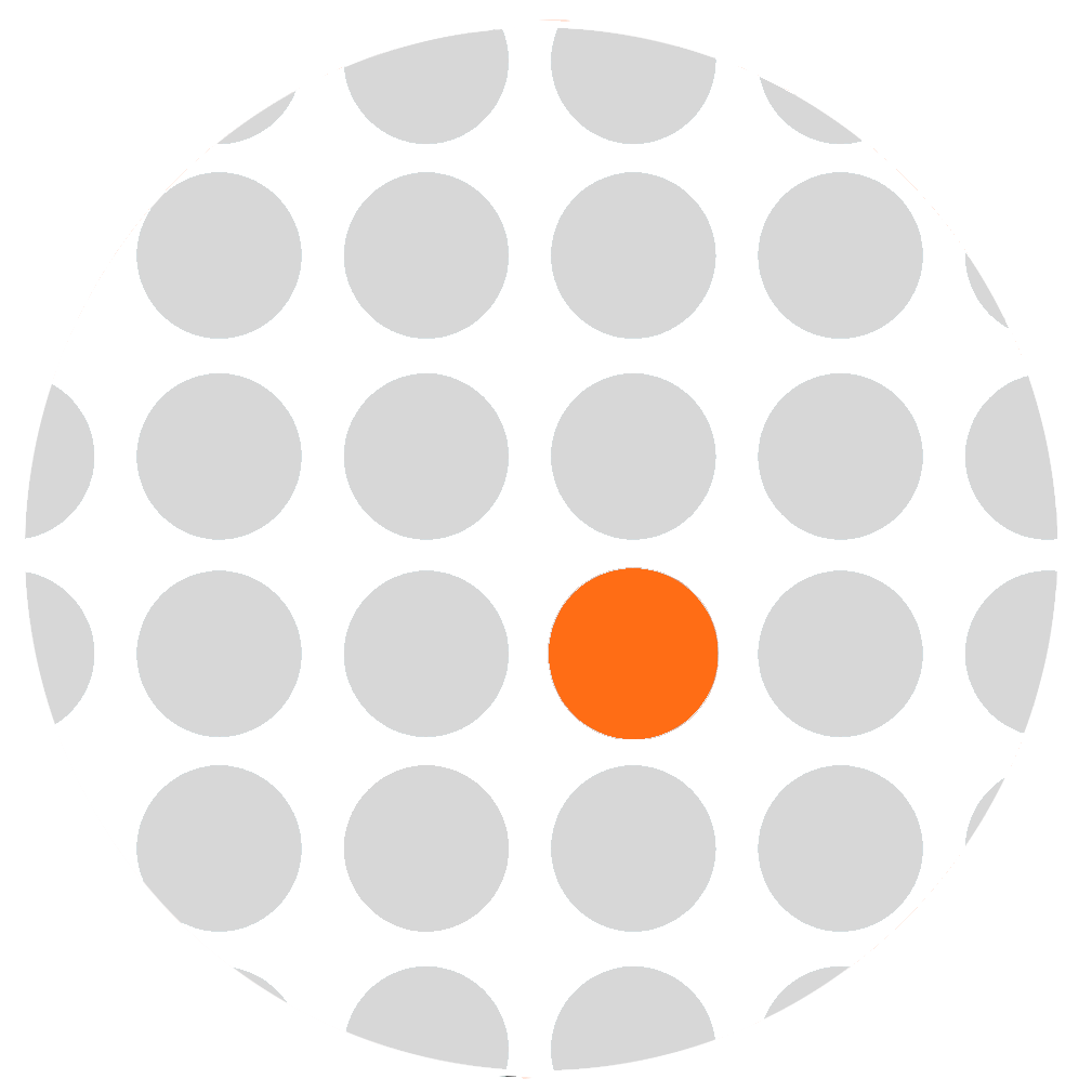 Brand Performance Scorecard - making brands distinctive to generate growth